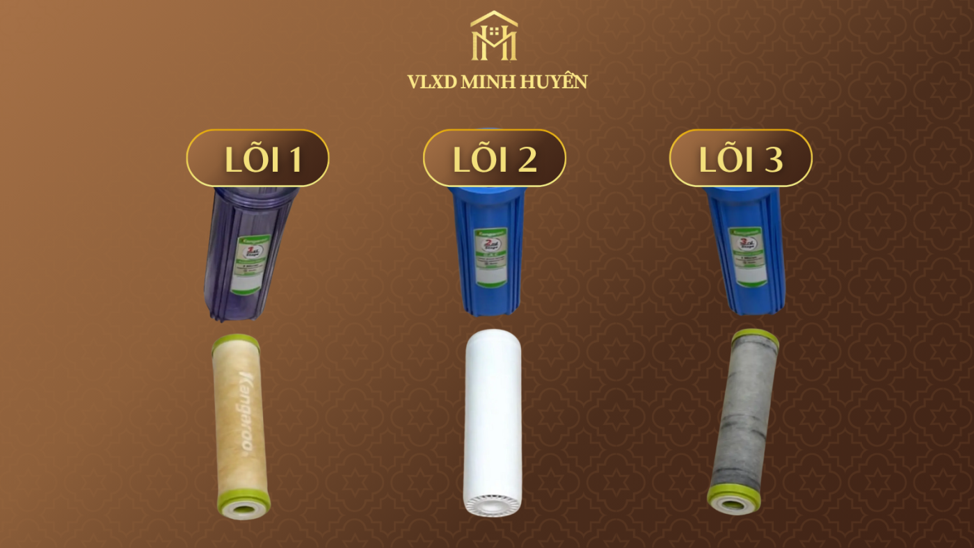 thay-lõi-lọc-nước-khi-nào