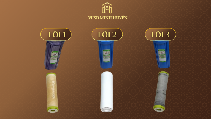 thay-lõi-lọc-nước-khi-nào